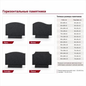 Виды памятников