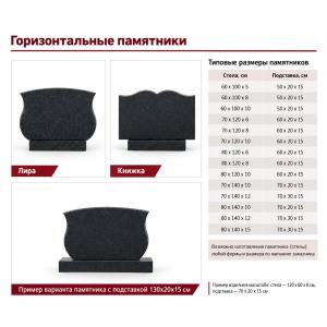 Виды памятников
