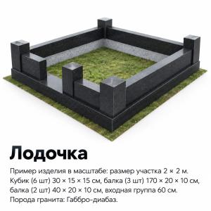 Стандартные гранитные цоколя