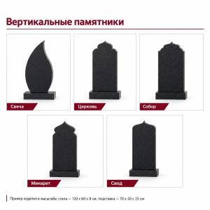 Виды памятников
