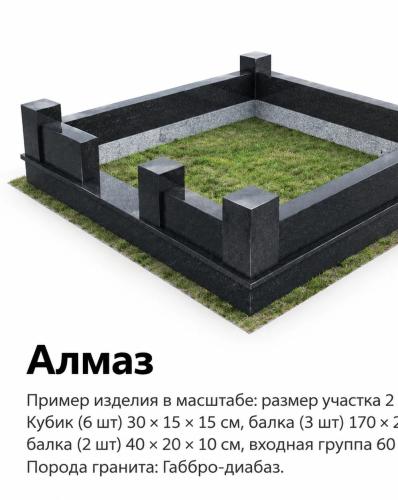 Стандартные гранитные цоколя