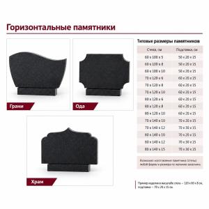 Виды памятников