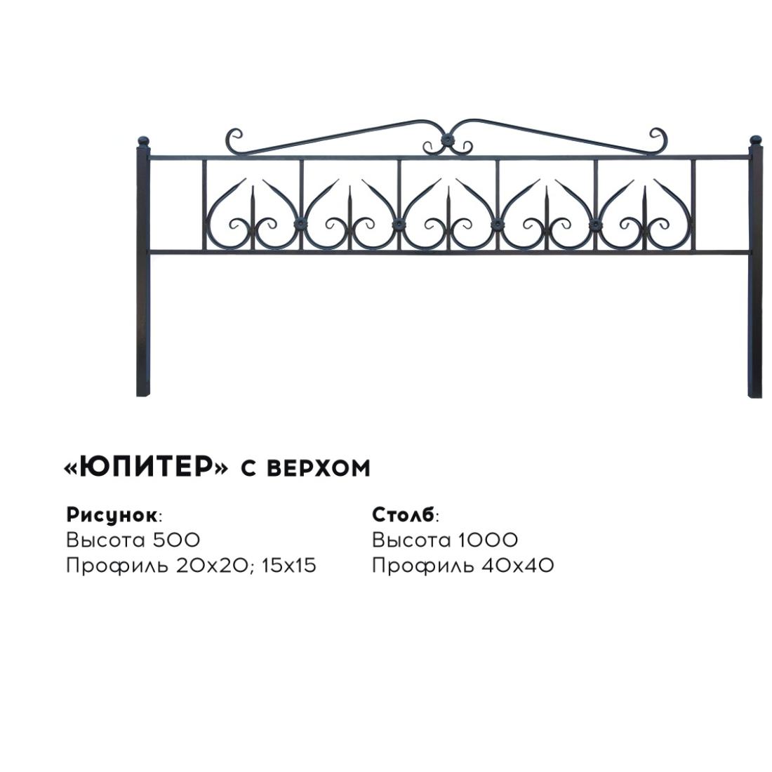 Металлическая ограда 