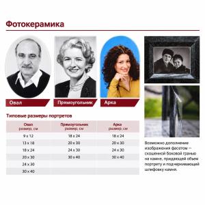 Виды гравировок