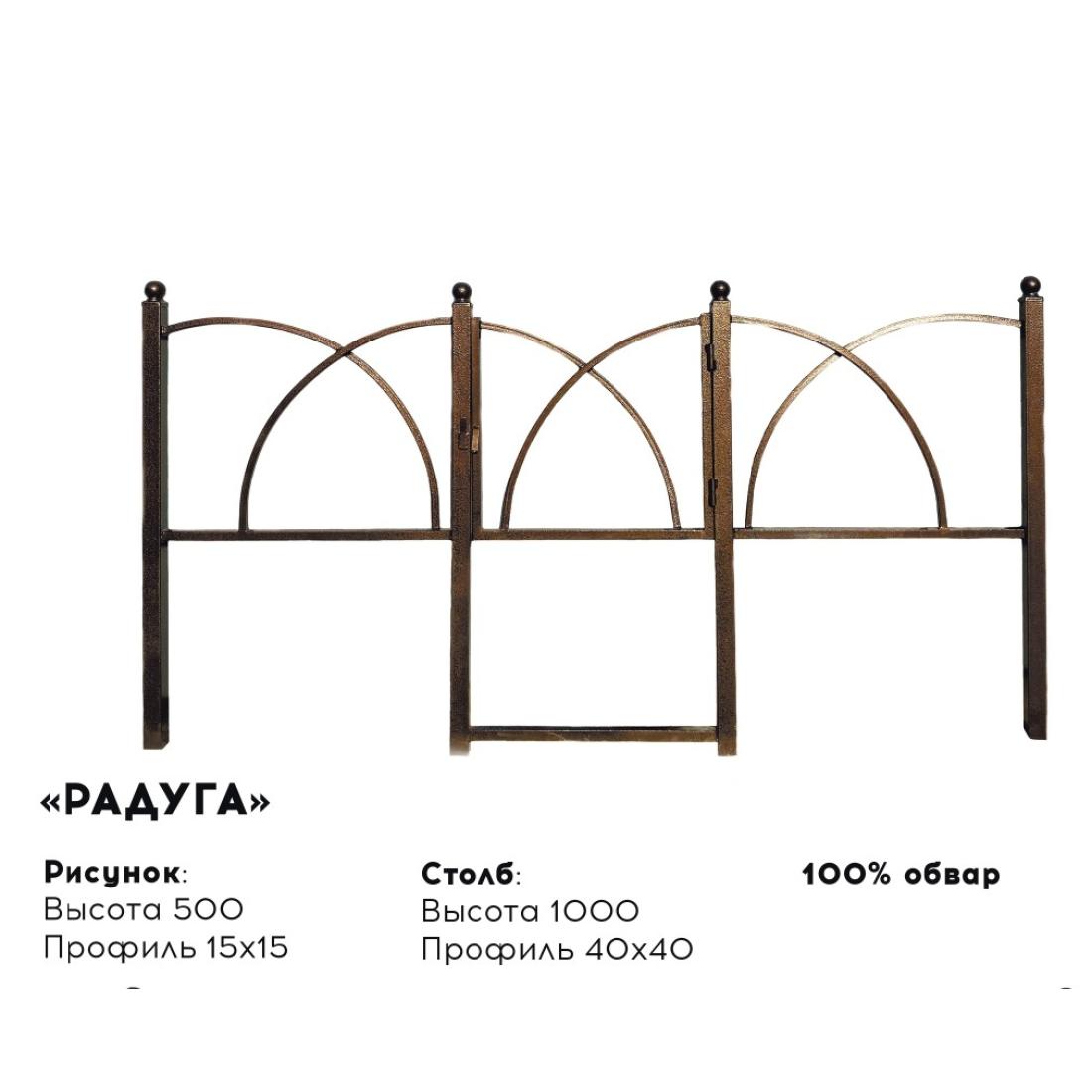 Металлическая ограда 
