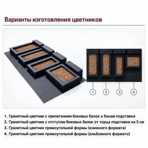 Цветники