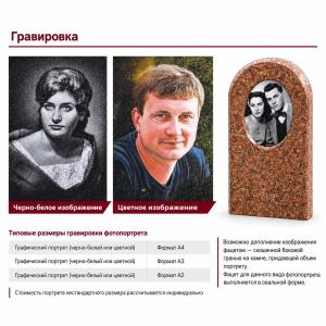Виды гравировок