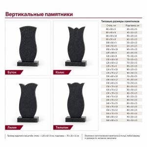 Виды памятников